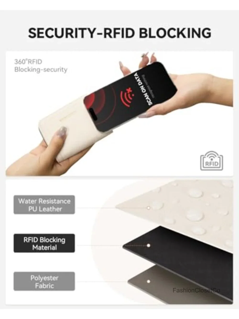 RFID Accordion Zipper Card Wallet Faux Leather Slim Compact
